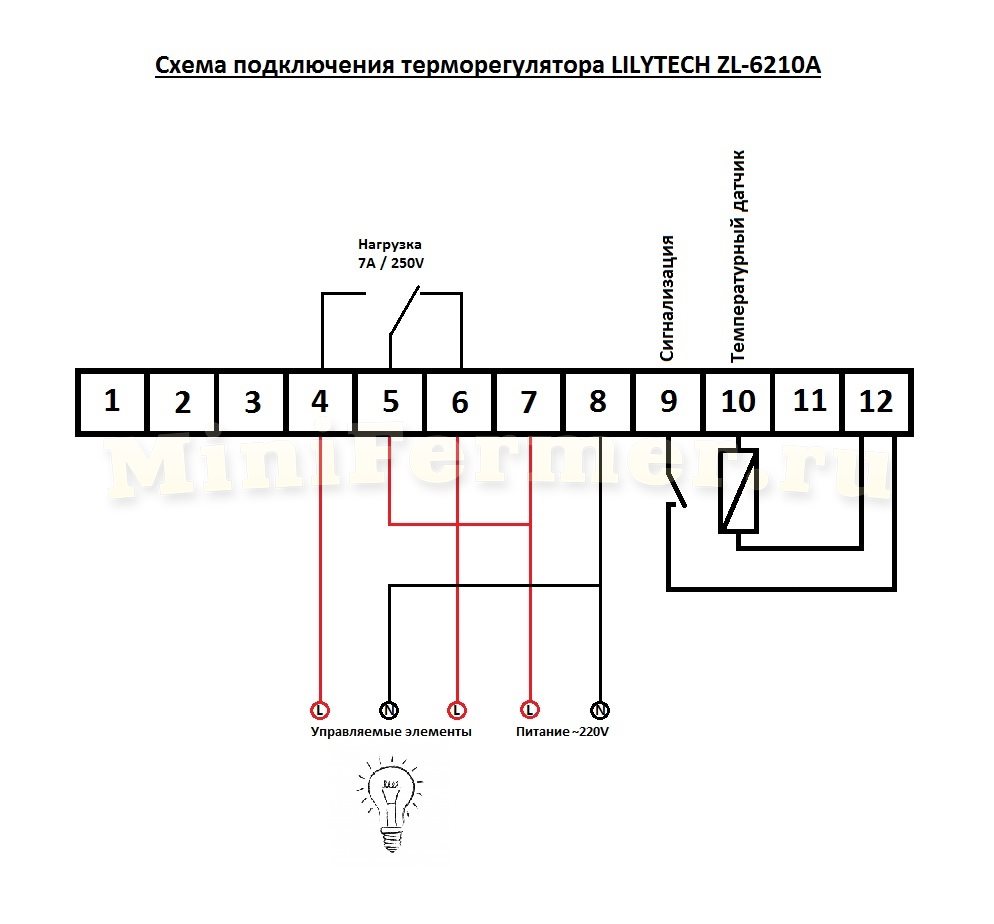 Схема подключения термостата. Терморегулятор zl 6210a +. Подключение датчика температуры к терморегулятору схема. Терморегулятор т-150 для духовки схема подключения. Схема подключения терморегулятора т2с10м.