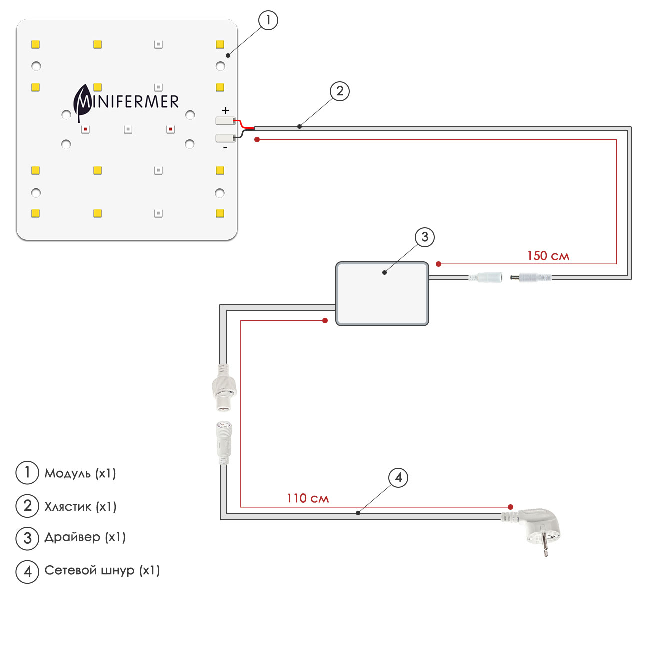 qboard-mini-x1-sizes.jpg