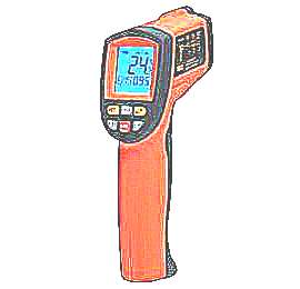 ИК-термометр (фото)