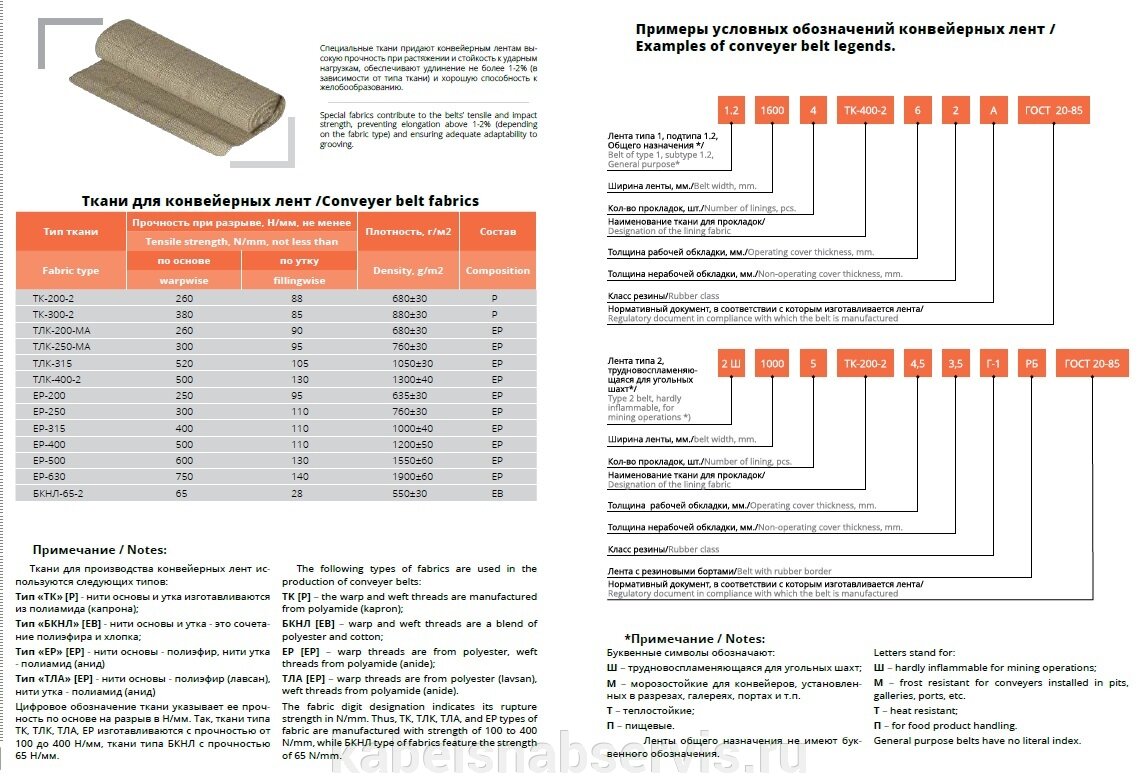 2, тк200, 800-3, 5/2,. 1 2. лента конвейерная 2. обозначение ленты тип ленты. обозначение ленты.