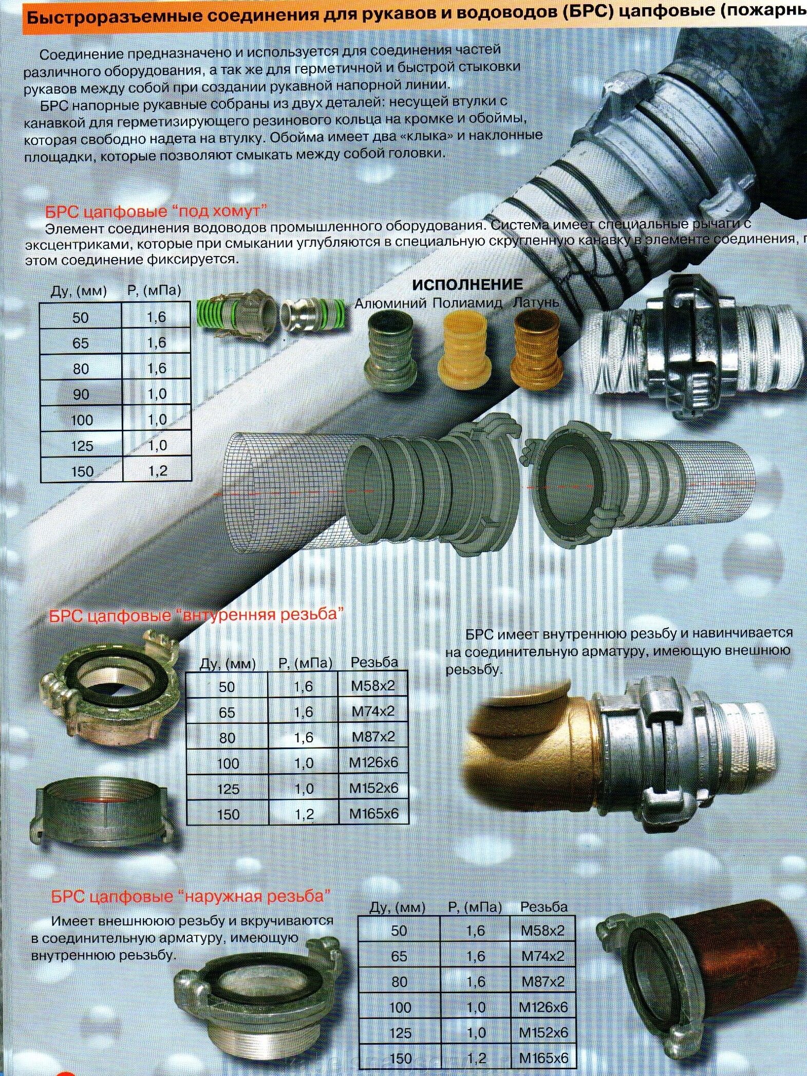 Быстросъемная арматура для соединения пожарных рукавов