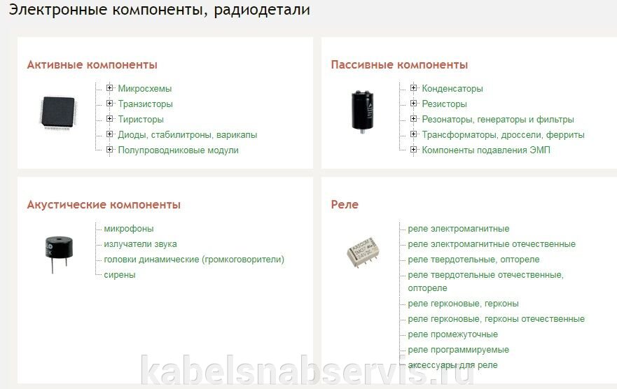 Электронные компоненты радиодетали. Радиодетали параметры. Корпуса смд транзисторов таблица. Корпуса smd компонентов 2 вывода. Радиодетали параметры.