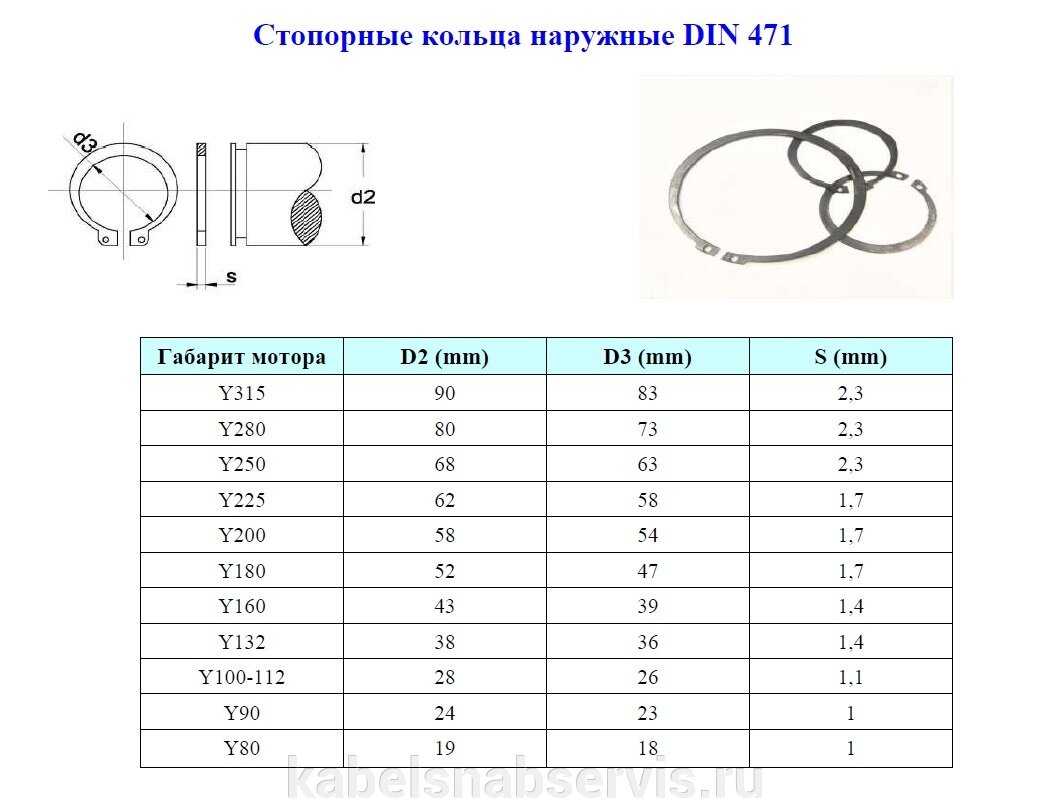стопорное кольцо наружное размеры. Din 471 стопорные кольца таблица. стопорное кольцо наружное размеры. паз для стопорных колец по din 471. Din 471 стопорное кольцо чертеж 57мм.