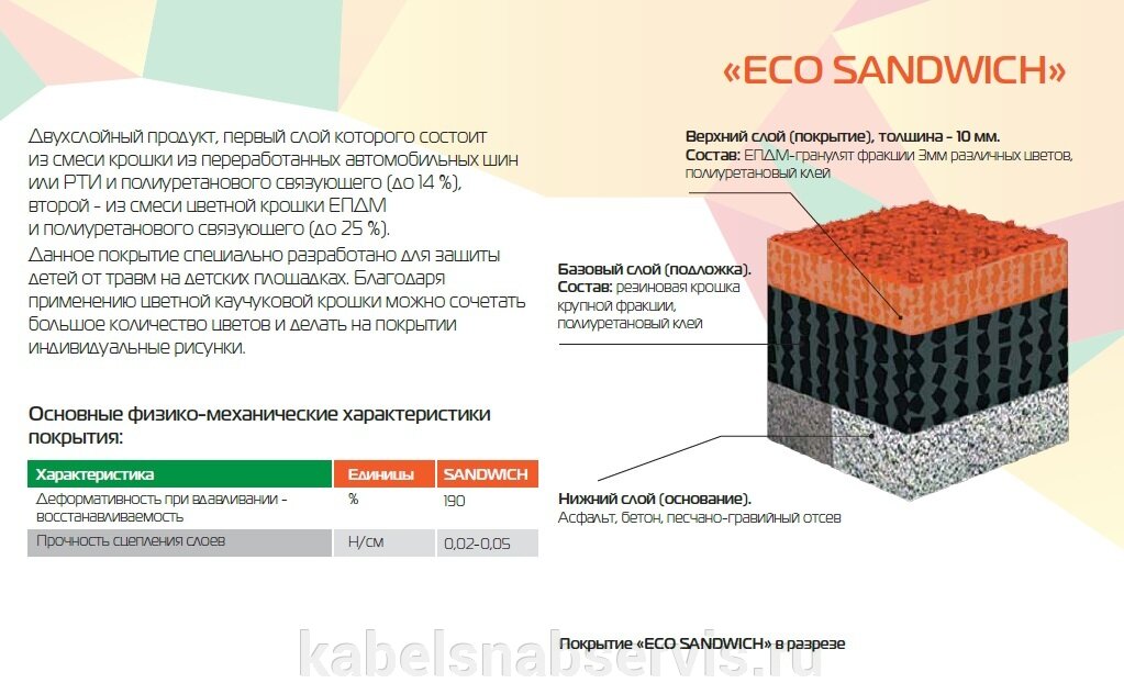 калькулятор расхода резиновой крошки