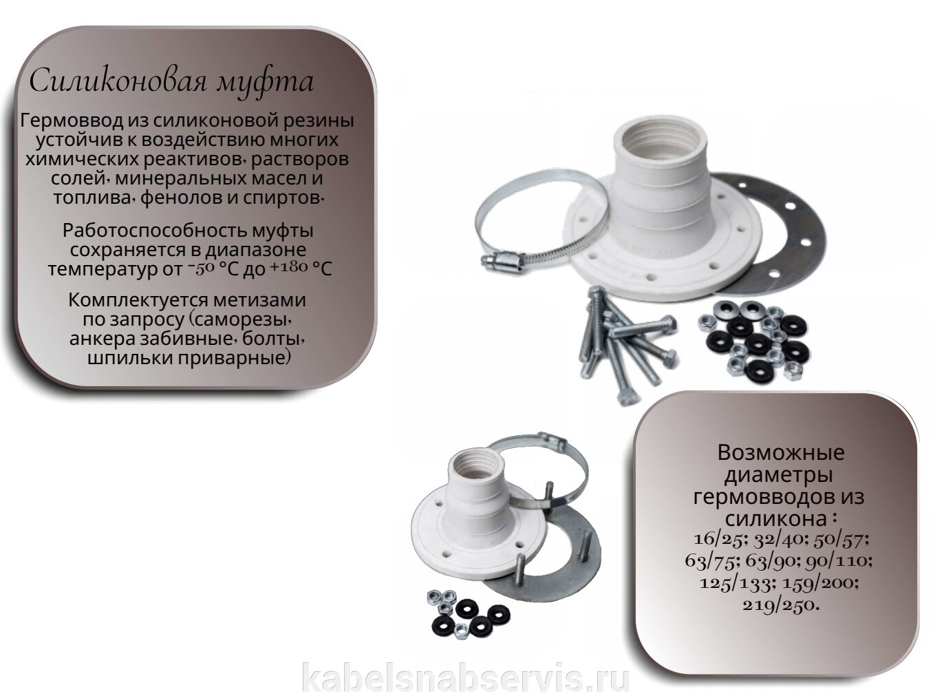 Гермовводы (для труб и кабеля - муфты проходные, переходные, ремонтные ...