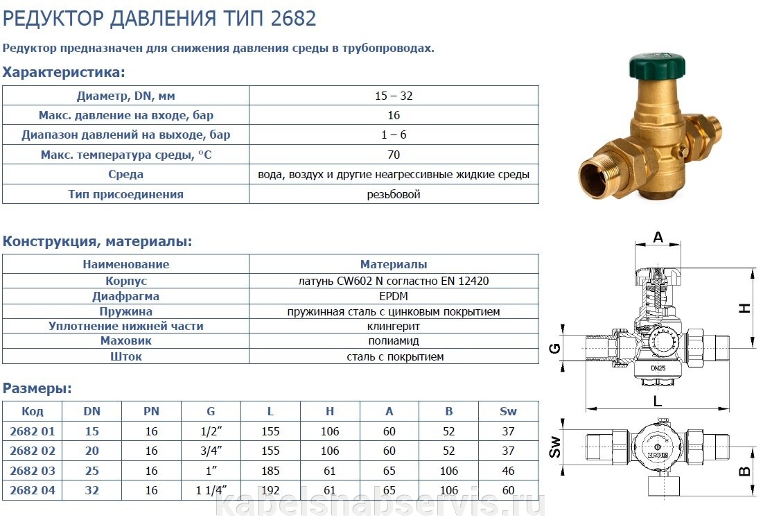краны шаровые, затворы, задвижки, вентили. чем отличается кран от вентиля. клапан запорный муфтовый латунный 15б1п 15х16. задвижка вентиль кран отличия. чем отличается кран от вентиля.