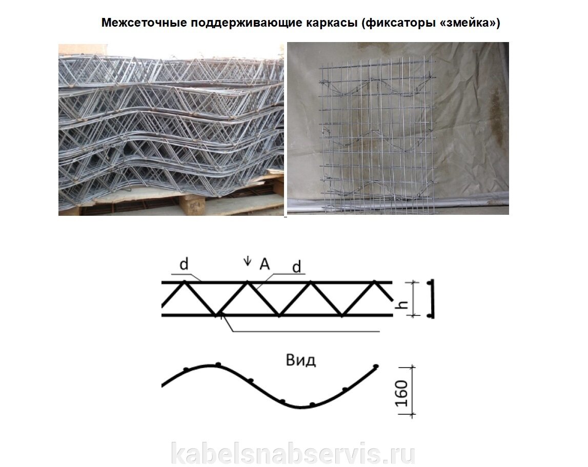 Фиксатор "змейка" для каркасов и сварных сеток. Цена , купить в Кирове