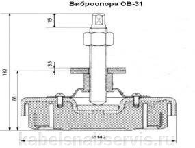 Виброопоры из резины и полиуретана. Цена , купить в Кирове