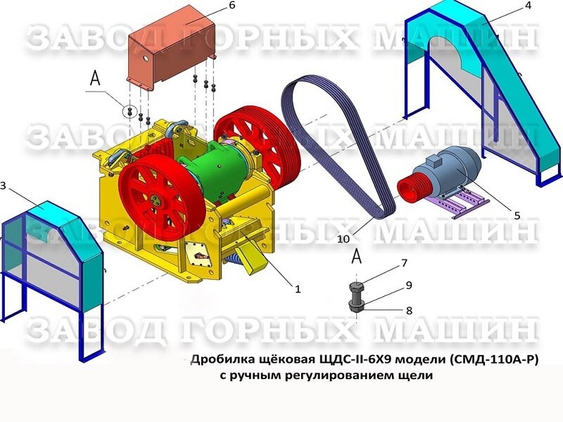 Дробилка щековая с200 чертеж. Характеристика смд 110. Смд-109 технические характеристики щековая дробилка. Характеристика смд 110. Характеристика смд 110.