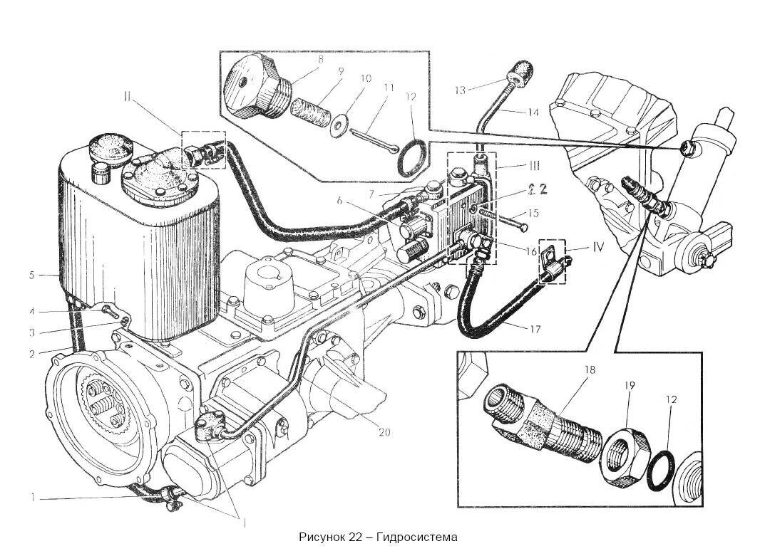 Схема гидравлики на минитрактор. МТЗ 132 гидравлика. МТЗ 082 минитрактор Гидросистема. МТЗ 132н шланг гидравлический. Гидравлика МТЗ 132н.