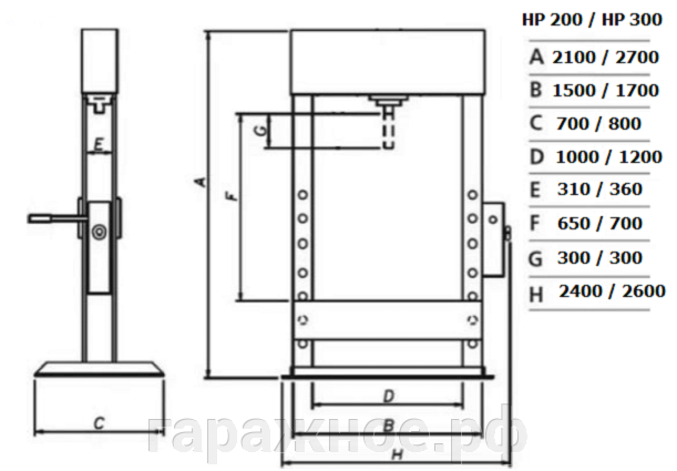 Пресс гидравлический Stalex HP-200, 200т. электропривод