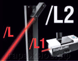 / l-лазерный козырек / l1-лазерный прицел / L2-козырек + лазерная указка