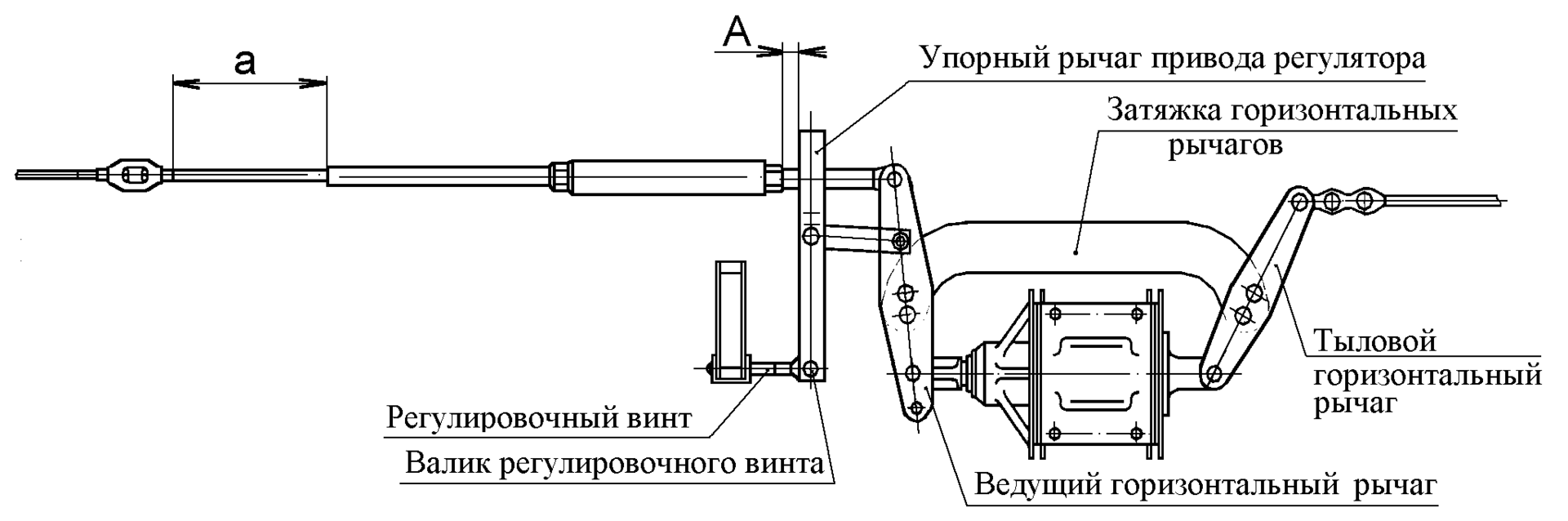 Стояночный тормоз или передача. Схема тормозной рычажной передачи грузового вагона. Схема несимметричной тормозной рычажной передачи вагона. Схема ТРП грузового вагона. Привод "а" тормозной рычажной передачи грузового вагона.