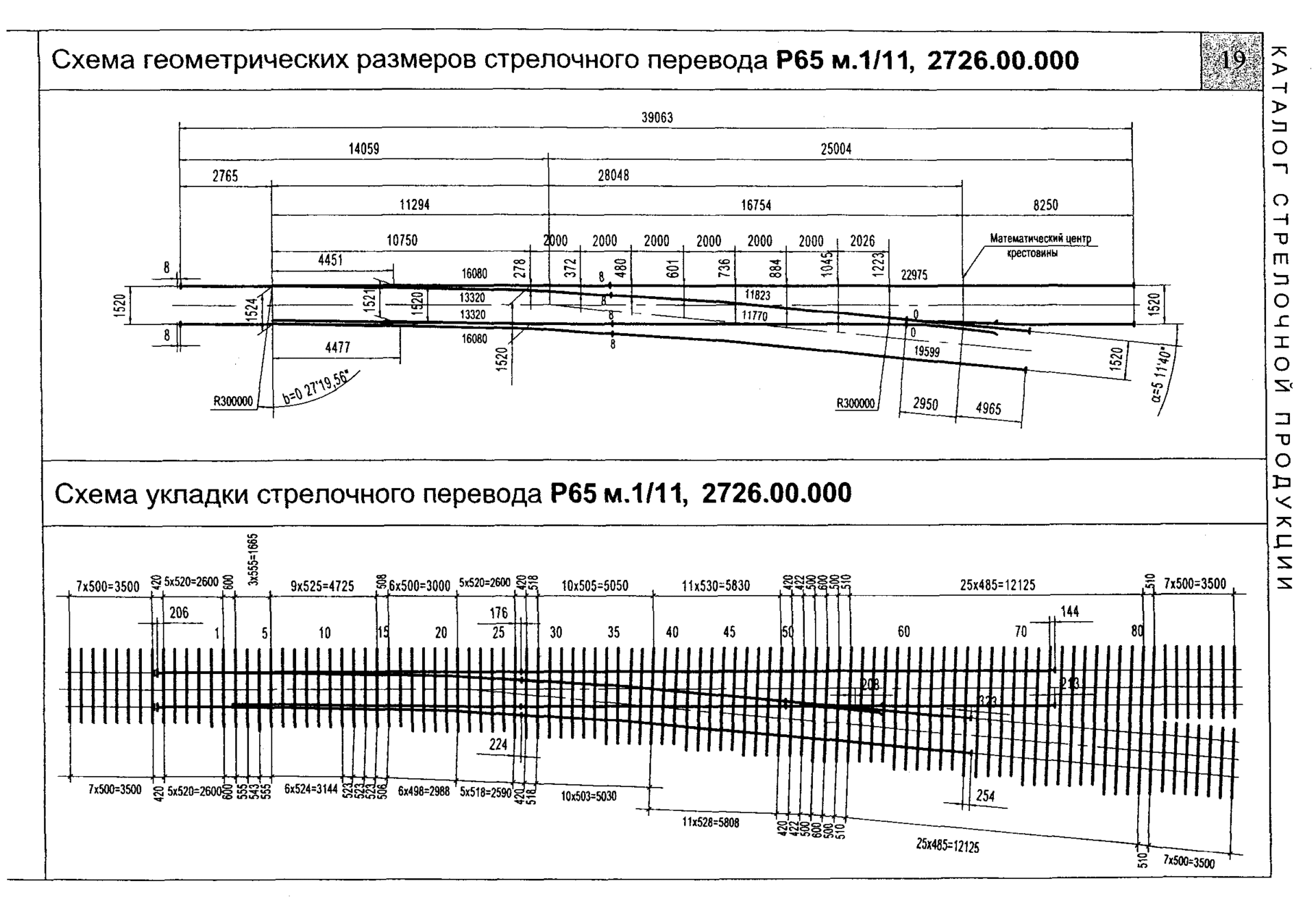 Стрелочные переводы характеризуют маркой крестовины. Ремкомплект стрелочного перевода р65. Схема стрелочного перевода р65 марки 2750. Длина крестовины 1/11 р65 2768. Схема укладки стрелочного перевода р65 1/11.