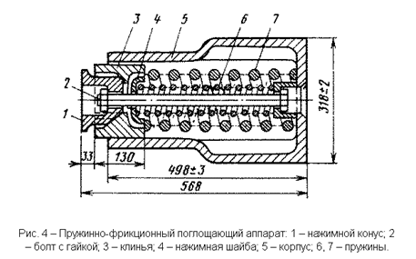 Поглощающий аппарат рт 120