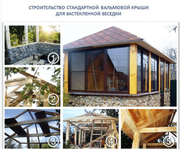 Четырёхскатная крыша для беседки: обзор популярных конструкций и выбор кровельного покрытия - фото pic_51507daad3e8202_1920x9000_1.png