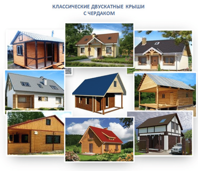 Полувальмовая четырехскатная крыша. Дом на крыше. Типы строения домов. Типы строения домов. Типы строения домов.