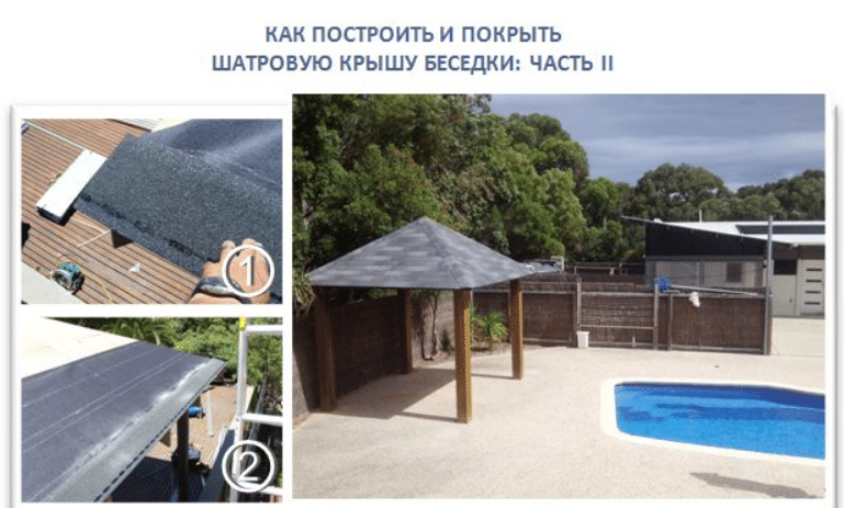 Четырёхскатная крыша для беседки: обзор популярных конструкций и выбор кровельного покрытия - фото pic_0bda0529915da2c_1920x9000_1.png
