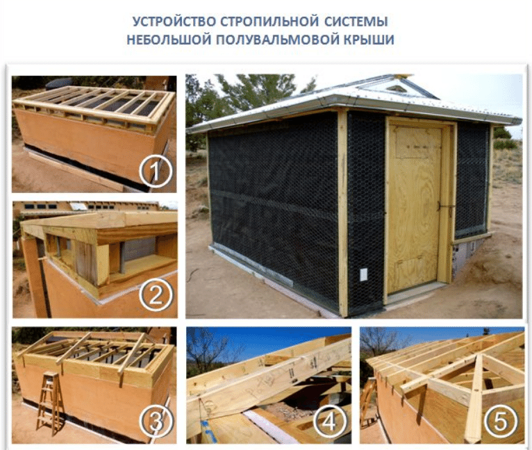 Четырёхскатная крыша для беседки: обзор популярных конструкций и выбор кровельного покрытия - фото pic_868bb0da79fe18e_1920x9000_1.png