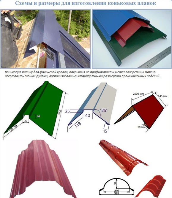 Схемы и размеры для изготовления коньковых планок