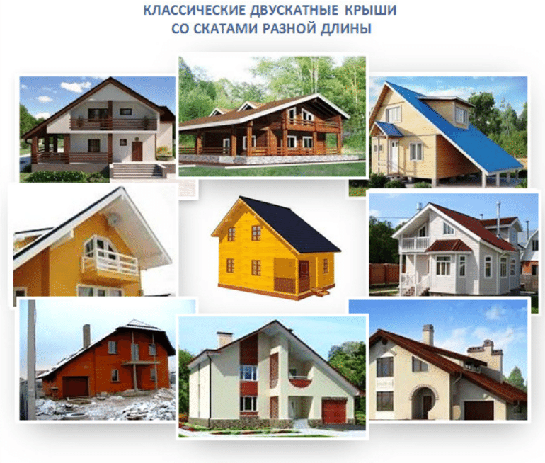 Как называется крыша с разными скатами фото