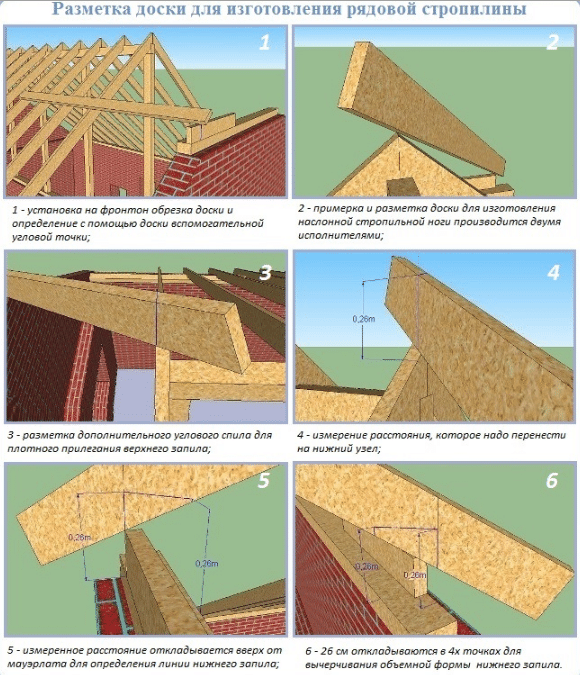 Как построить полувальмовую крышу. Стропильная система полувальмовой крыши - фото pic_6b8da38a2ea616f_1920x9000_1.png