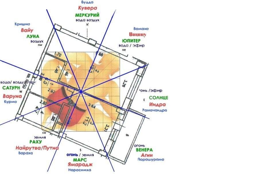 Васту карта онлайн