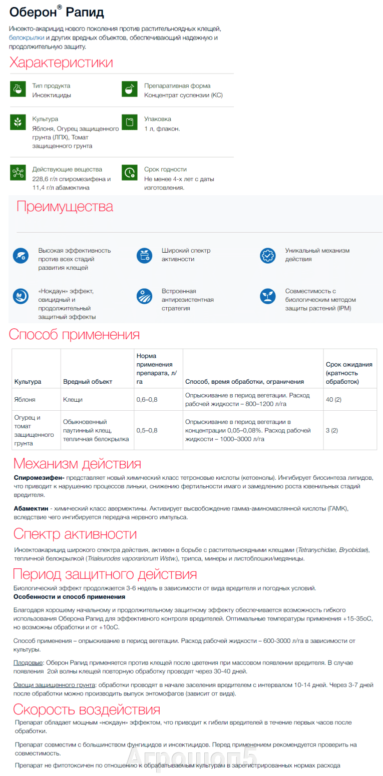Оберон рапид как разводить Оберон рапид как разводить