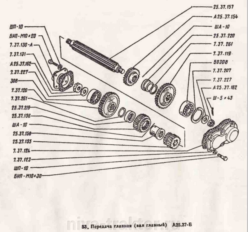 КПП Т-25