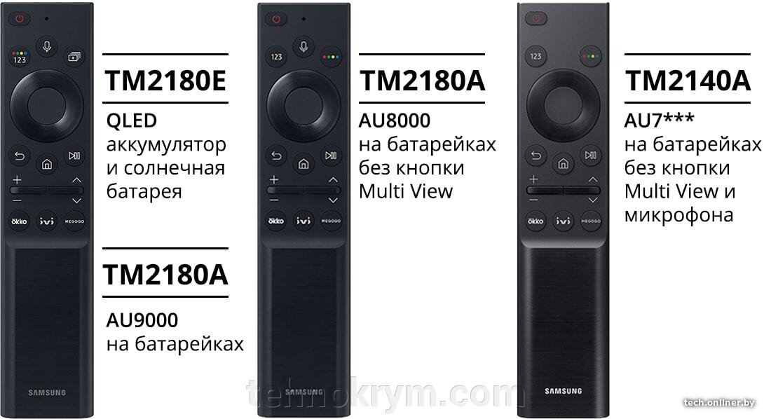 Обзор телевизоров Samsung модельного ряда 2021 года - фото pic_5003b513df8f309dede9f72352cf53b8_1920x9000_1.jpg