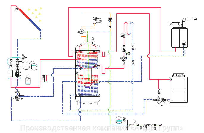 Sigma возможная схема присоединения