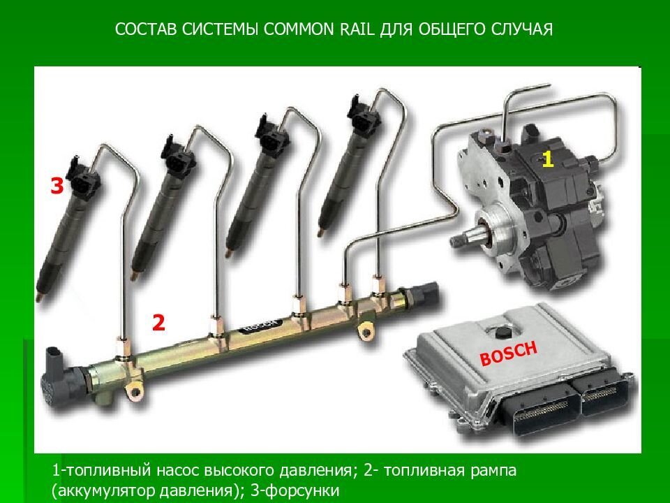 Камаз 6520 комон рейл схема топливной системы