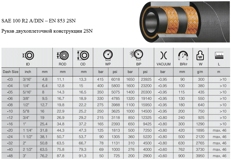 муфта соединительная для строительного шланга 38мм. хост разъем для шланга пылесоса 38 fubag. рукава напорные гост 18698-79. рукав наружный диаметр мм до 48. металлорукав для кабеля 15 внутренний диаметр.