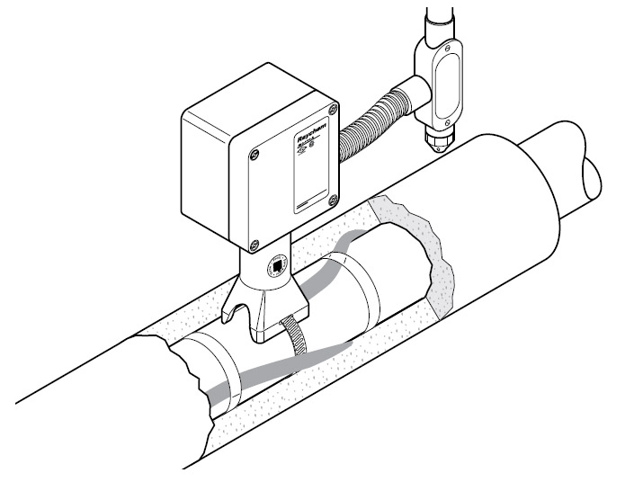 JBS-100-EP 158251-000 Raychem