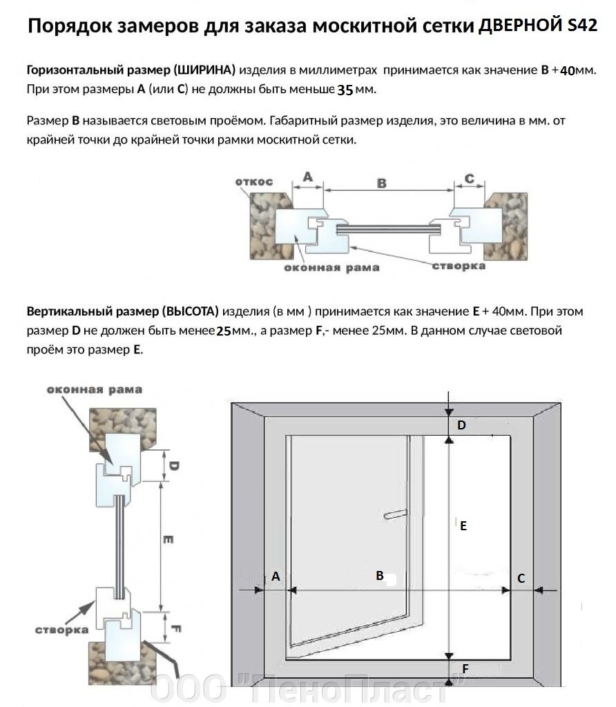 Замер дверной москитной сетки S42