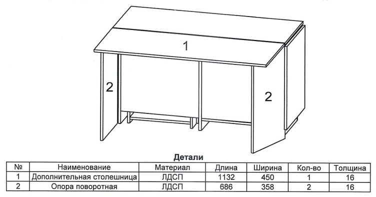 Белошвейка-1-1 (дополнительная поверхность для раскроя) * увеличивает размер центральной части швейного стола до габаритов 1135 х 900 мм.