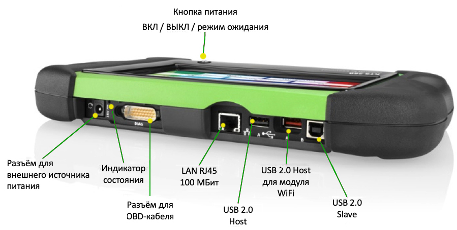 Схема основных разъемов мультимарочного автосканера BOSCH KTS-250