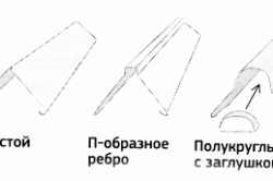 Виды коньковых элементов