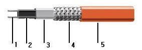 Схема строения кабеля HWSRL10-2CR