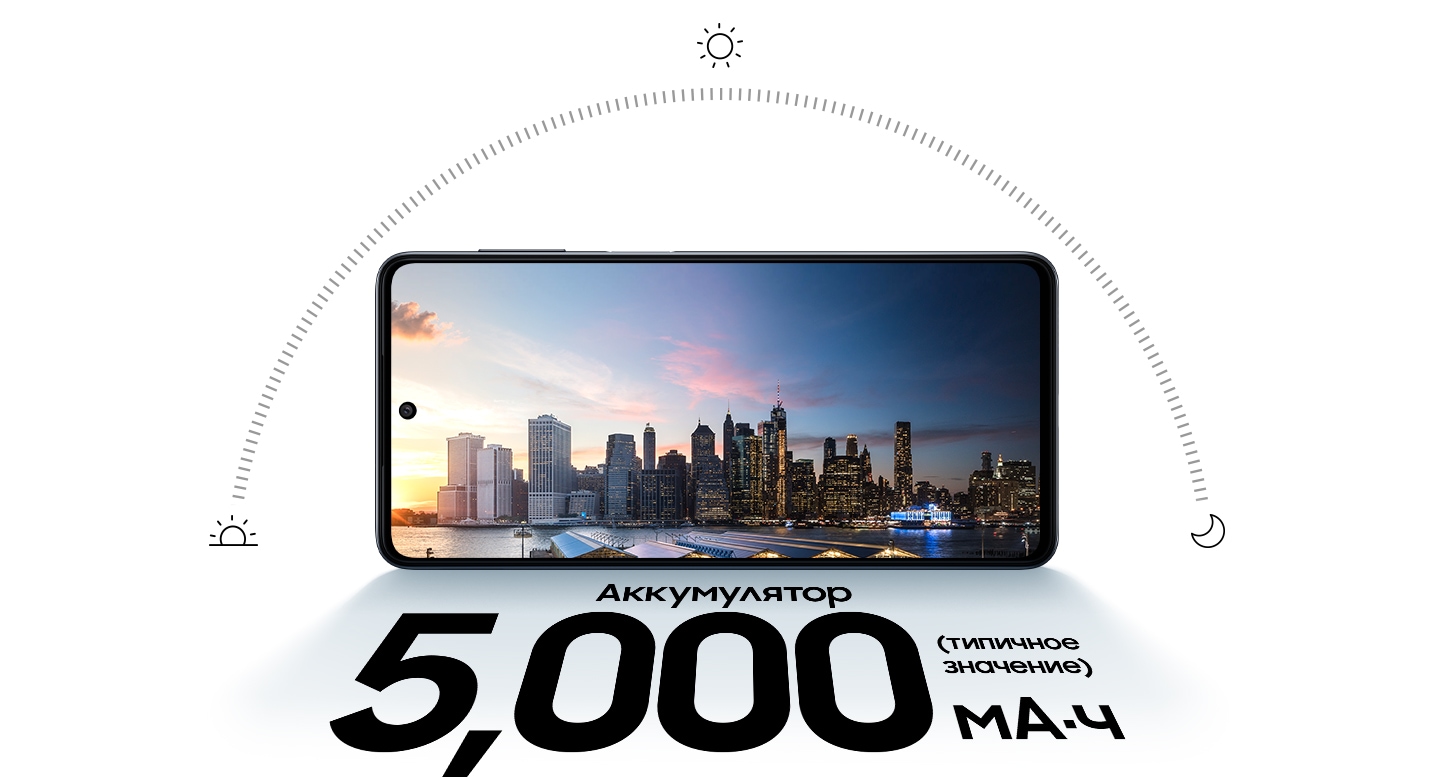 Galaxy M52 5G in landscape mode and a city skyline at sunset onscreen. Above the phone is semi-circle showing the sun's path through the day, with icons of a sun rising, shining sun and a moon to depict sunrise, mid-day and night. Text says 5000 mAh (typical).