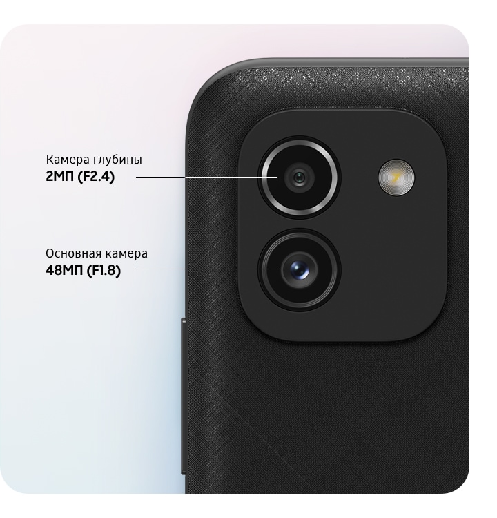 A rear close-up of advanced Dual Camera on the black model, showing F1.8 48MP Main Camera and F2.4 2MP Depth Camera.