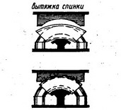 otvody-stalnye-gost-razmery-i-ves-stalnyx-otvodov