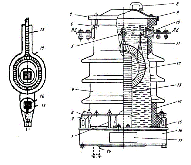 Конструкция трансформатора ТФЗМ-35 (ТФЗМ-40,5)