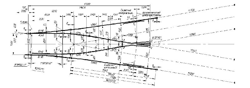 чертеж стрелочного перевода пр. 1581