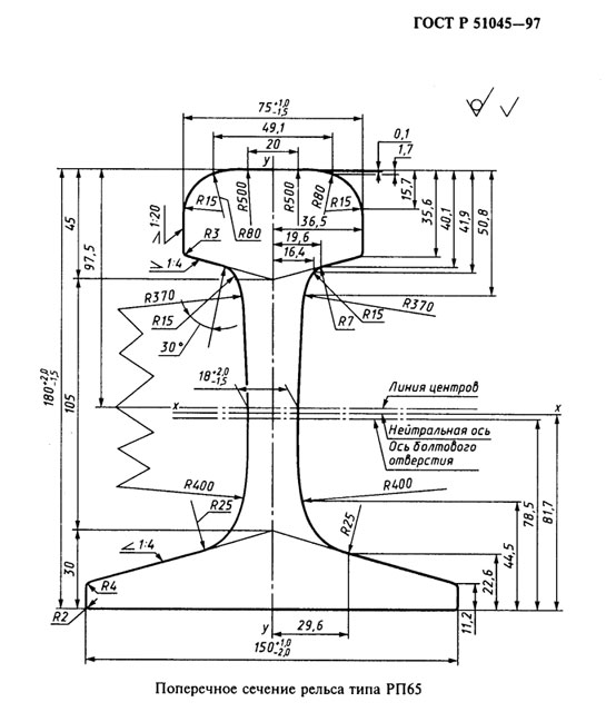 чертеж Рельс РП65