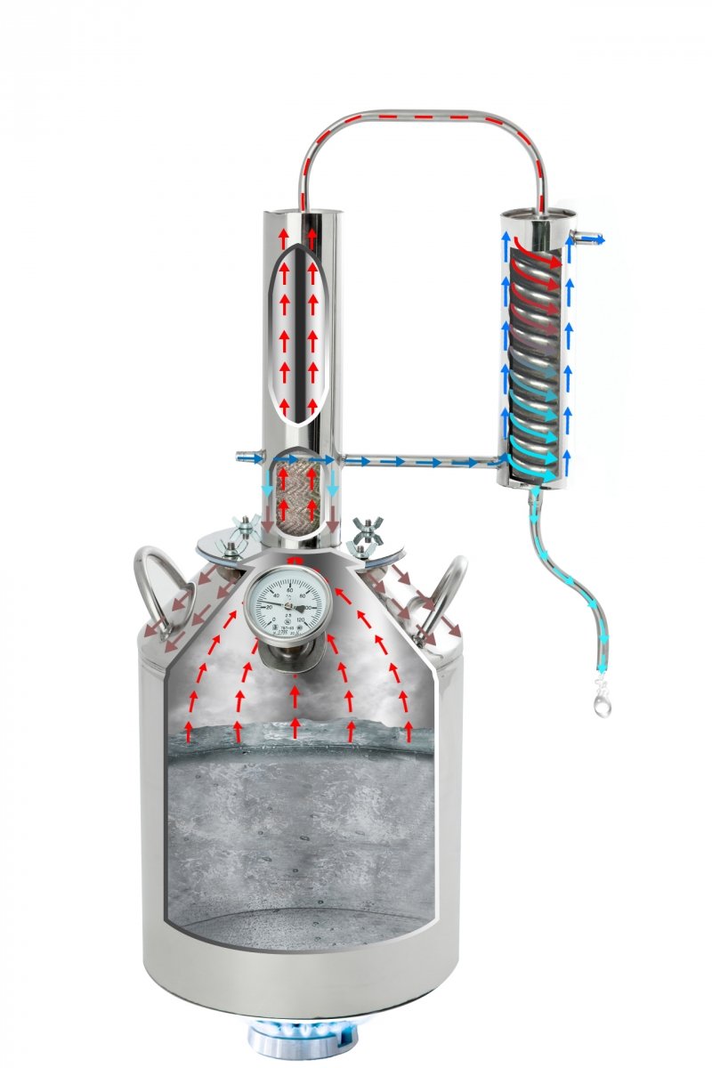 Аппарат с колонной и дефлегматором. Крепышок самогонный аппарат 12л. Самогонный аппарат крепышок на 20 литров. Самогонный аппарат Алковар крепышок 12 литров. Самогонный аппарат Алковар с сухопарником на 20л.