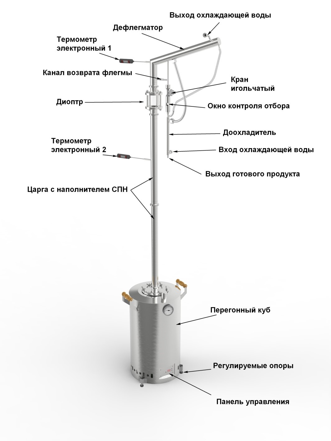 Схема сборки бражной колонны Ректификационная колонна АЛКОВАР 38 (без куба) Купить в Санкт-Петербурге Цена - 