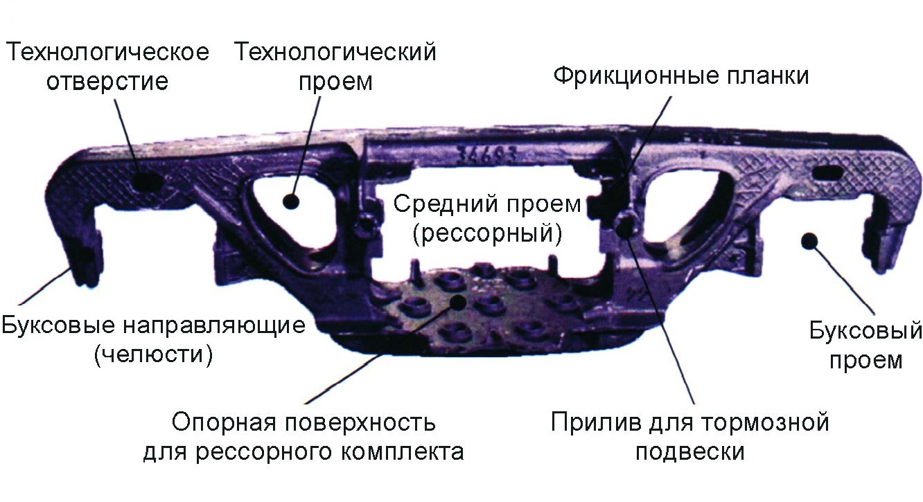 bokovaya_rama_dlya_gruzovyh_vagonov_1.jpg