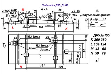 Нажмите для увеличения