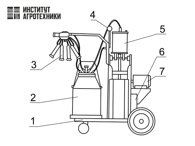 Устройство доильного аппарата